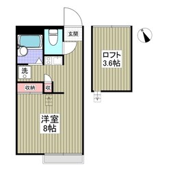 リブレス小山喜沢の物件間取画像